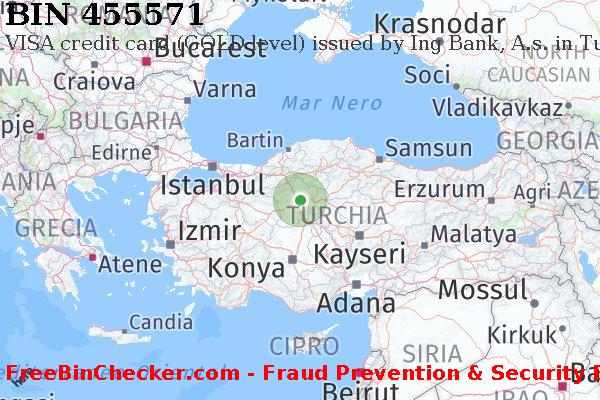 455571 VISA credit Turkey TR Lista BIN