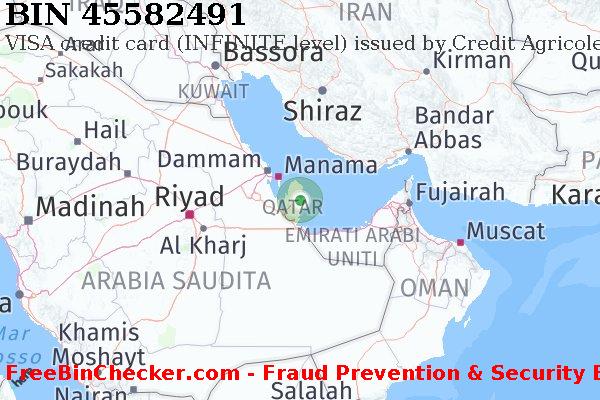45582491 VISA credit Qatar QA Lista BIN