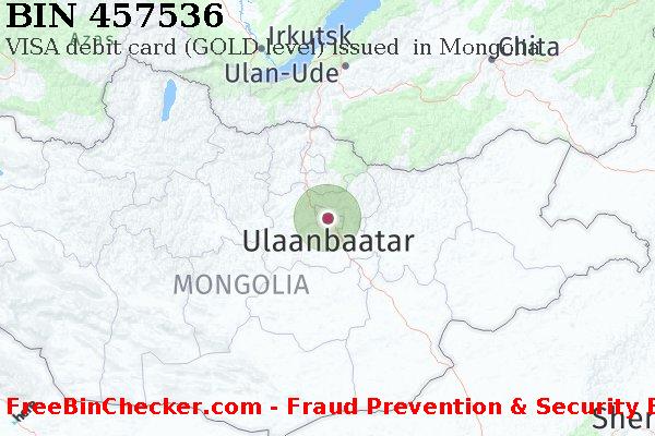 457536 VISA debit Mongolia MN BIN List