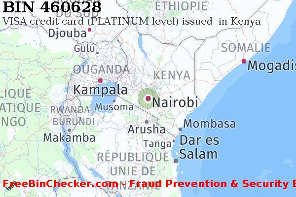 460628 VISA credit Kenya KE BIN Liste 