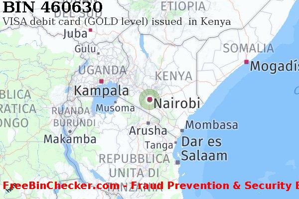 460630 VISA debit Kenya KE Lista BIN