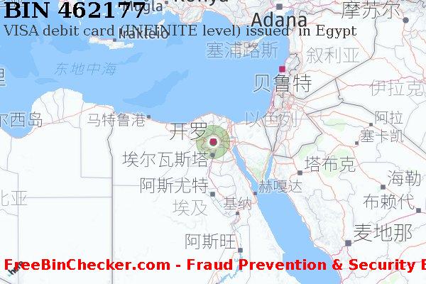 462177 VISA debit Egypt EG BIN列表