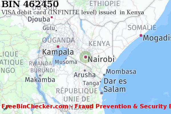 462450 VISA debit Kenya KE BIN Liste 