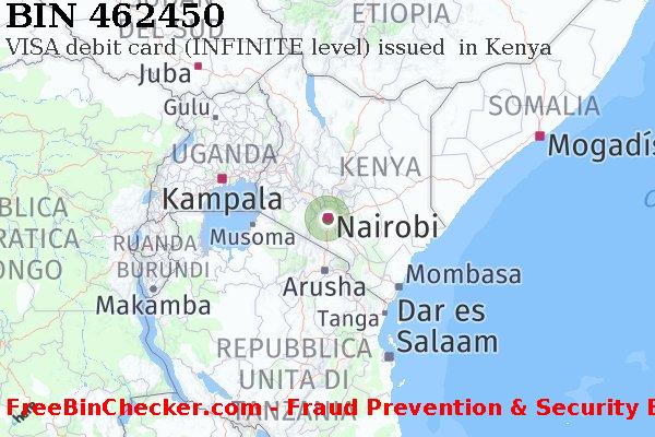 462450 VISA debit Kenya KE Lista BIN