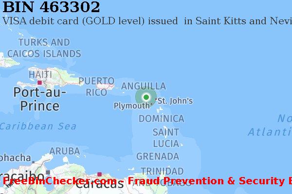 463302 VISA debit Saint Kitts and Nevis KN BINリスト