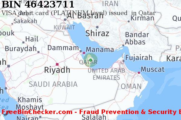46423711 VISA debit Qatar QA BIN List