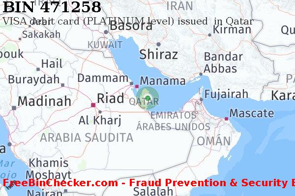 471258 VISA debit Qatar QA Lista de BIN