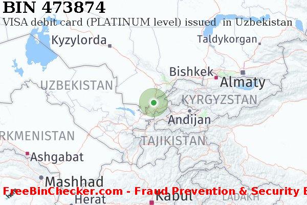 473874 VISA debit Uzbekistan UZ BIN Danh sách
