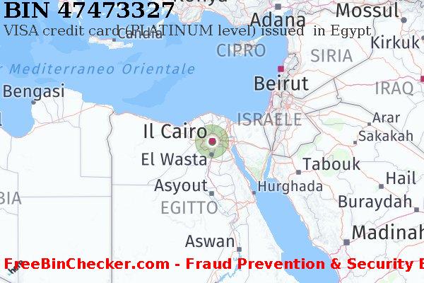 47473327 VISA credit Egypt EG Lista BIN