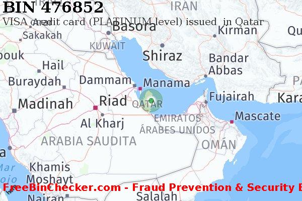 476852 VISA credit Qatar QA Lista de BIN