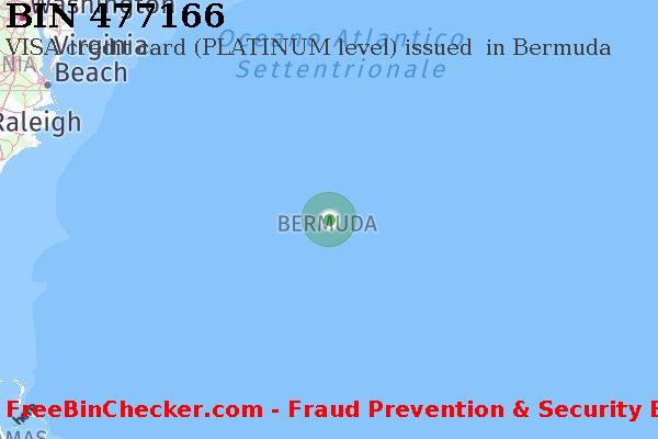 477166 VISA credit Bermuda BM Lista BIN