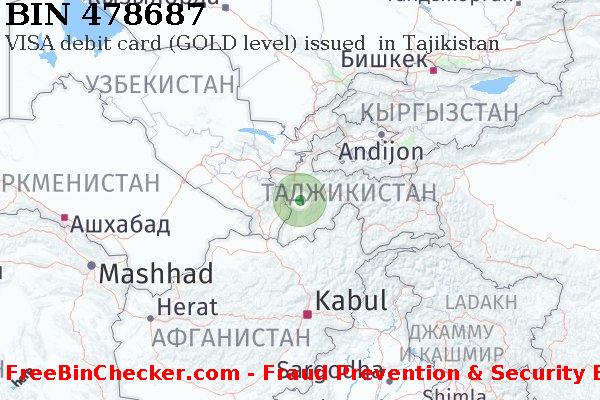 478687 VISA debit Tajikistan TJ Список БИН