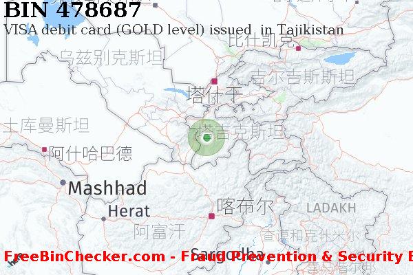 478687 VISA debit Tajikistan TJ BIN列表