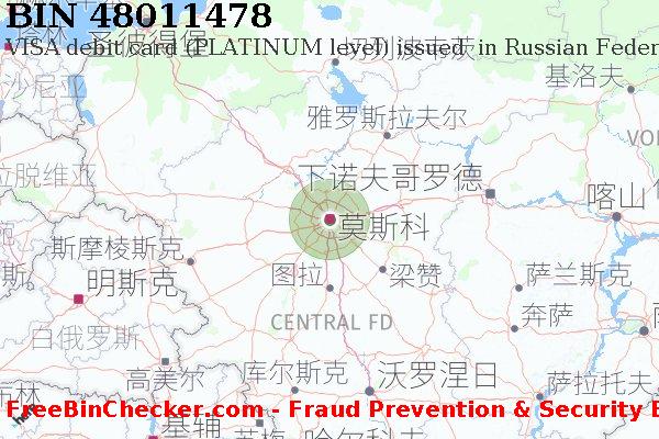 48011478 VISA debit Russian Federation RU BIN列表
