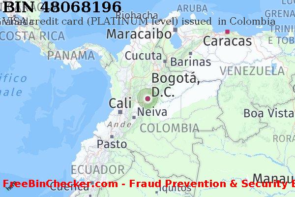 48068196 VISA credit Colombia CO Lista BIN