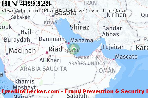489328 VISA debit Qatar QA Lista de BIN