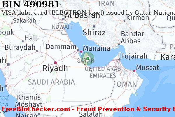 490981 VISA debit Qatar QA BIN List