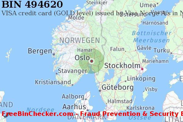 494620 VISA credit Norway NO BIN-Liste