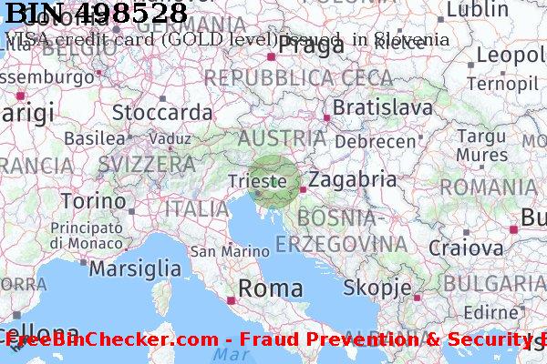 498528 VISA credit Slovenia SI Lista BIN