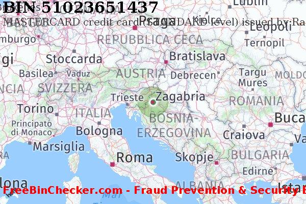 51023651437 MASTERCARD credit Croatia HR Lista BIN