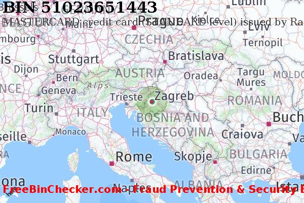 51023651443 MASTERCARD credit Croatia HR BIN List