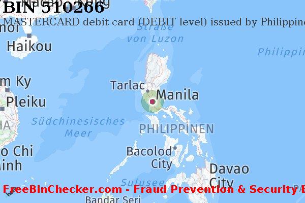 510266 MASTERCARD debit Philippines PH BIN-Liste
