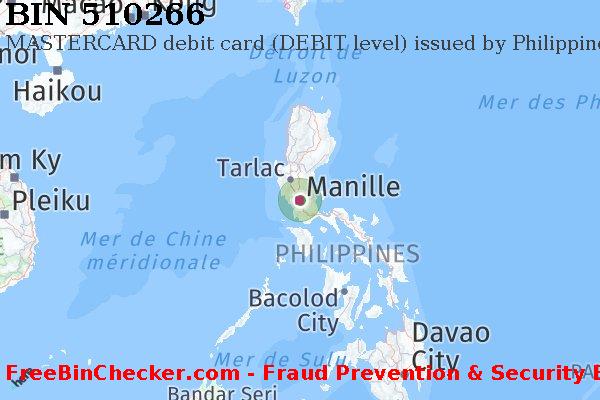 510266 MASTERCARD debit Philippines PH BIN Liste 
