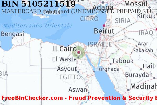 5105211519 MASTERCARD debit Egypt EG Lista BIN