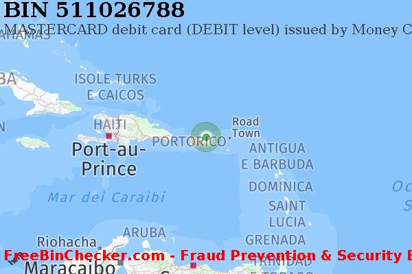 511026788 MASTERCARD debit Puerto Rico PR Lista BIN