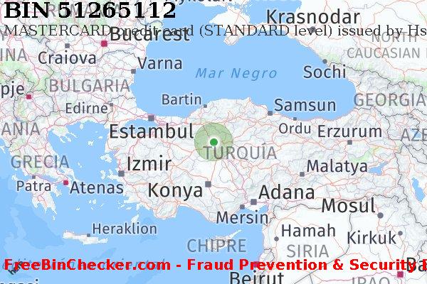 51265112 MASTERCARD credit Turkey TR Lista de BIN