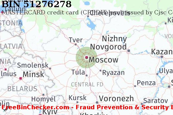 51276278 MASTERCARD credit Russian Federation RU BIN List
