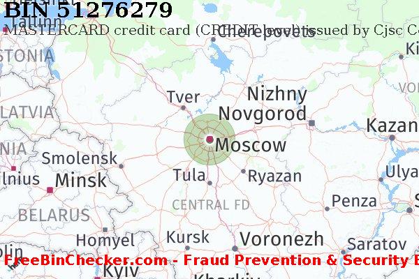 51276279 MASTERCARD credit Russian Federation RU BIN List