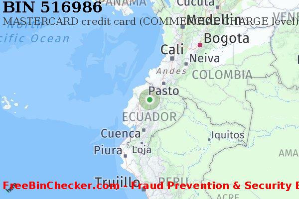 516986 MASTERCARD credit Ecuador EC BIN List
