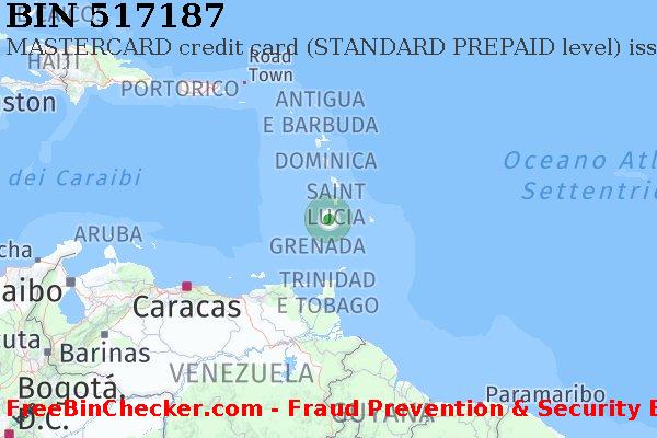 517187 MASTERCARD credit Saint Vincent and the Grenadines VC Lista BIN