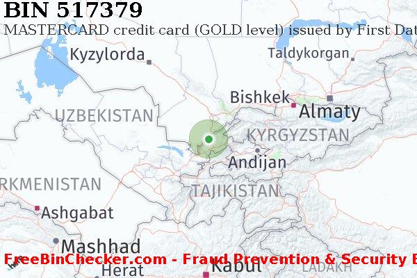 517379 MASTERCARD credit Uzbekistan UZ BIN List
