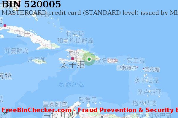 520005 MASTERCARD credit Dominican Republic DO BIN列表