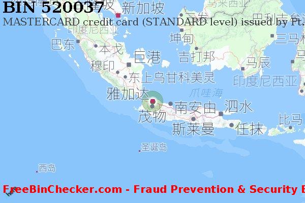 520037 MASTERCARD credit Indonesia ID BIN列表