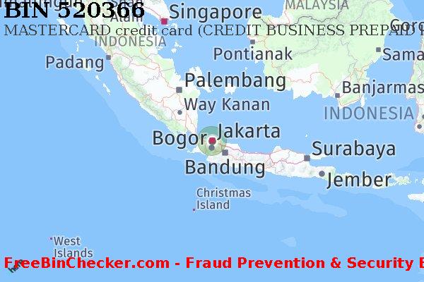 520366 MASTERCARD credit Indonesia ID BIN 목록
