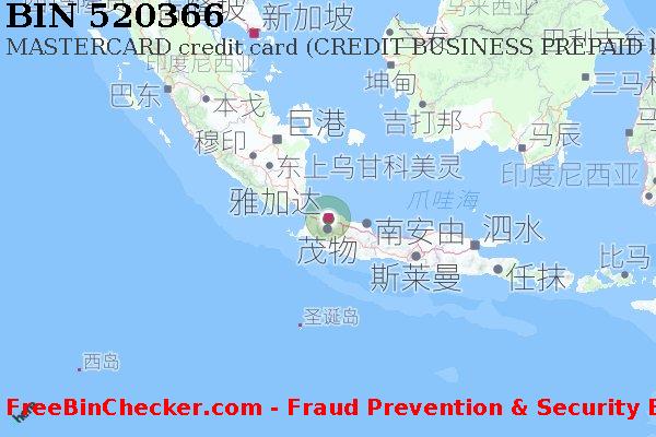 520366 MASTERCARD credit Indonesia ID BIN列表