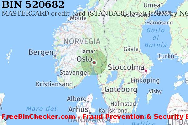 520682 MASTERCARD credit Norway NO Lista BIN
