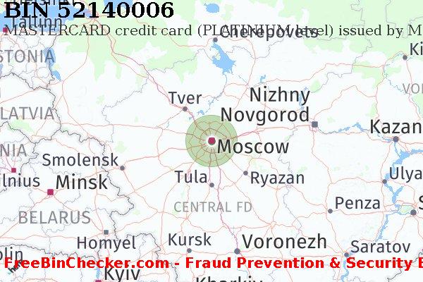 52140006 MASTERCARD credit Russian Federation RU BIN List