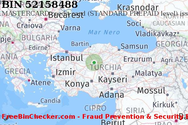 52158488 MASTERCARD credit Turkey TR Lista BIN