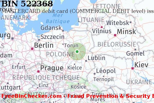522368 MASTERCARD debit Poland PL BIN Liste 