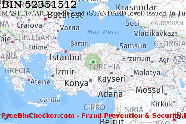 52351512 MASTERCARD credit Turkey TR Lista BIN