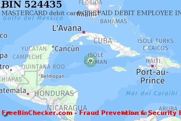 524435 MASTERCARD debit Cayman Islands KY Lista BIN