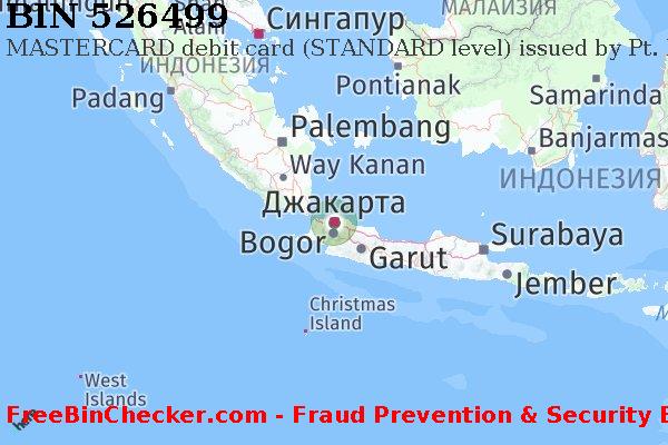526499 MASTERCARD debit Indonesia ID Список БИН