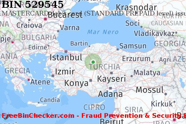 529545 MASTERCARD debit Turkey TR Lista BIN