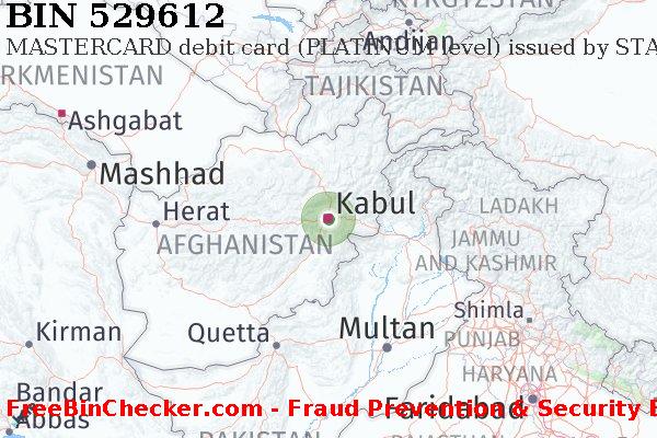 529612 MASTERCARD debit Afghanistan AF BIN List