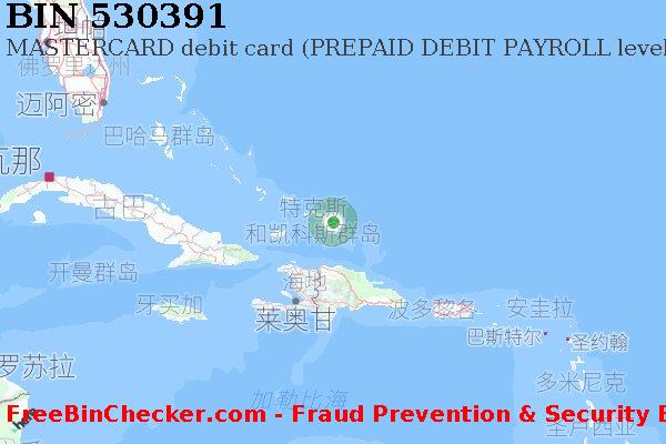 530391 MASTERCARD debit Turks and Caicos Islands TC BIN列表