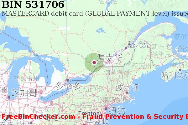 531706 MASTERCARD debit Canada CA BIN列表